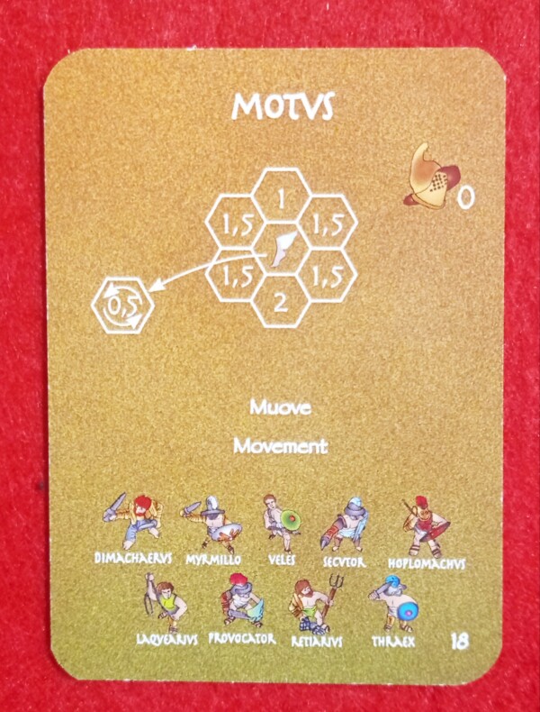 La carta Motus è un po' la principale. Muoversi ha un costo diverso a seconda della direzione, come indicato. Una rotazione semplice costa mezzo punto
